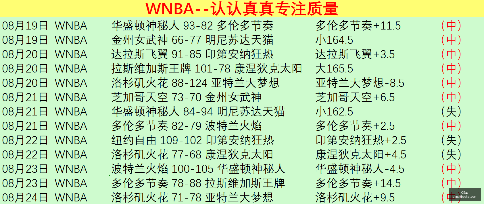 红魔电竞手,机性能升级,新品发布会,OB体育登录,OB体育入口,OB体育平台,OB体育官方