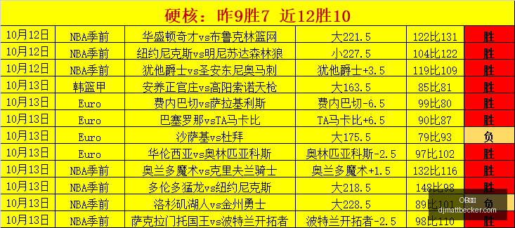 体育巨头携,手电竞,联名新品首,OB体育登录,OB体育入口,OB体育平台,OB体育官方